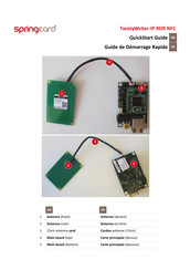 SpringCard TwistyWriter-IP RDR NFC Guide De Démarrage Rapide