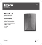 Shure BETA 91A Mode D'emploi