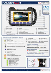 Promax RANGER Neo 4 Guide De Référence Rapide