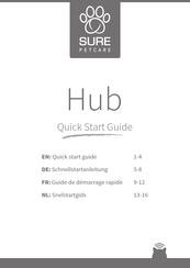 SURE petcare Hub Guide De Démarrage Rapide