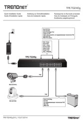 TRENDnet TPE-TG240g Guide D'installation Rapide