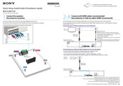 Sony BDV-E280 Guide D'installation Rapide