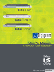 Digigram EtherSound ES8mic Manuel Utilisateur
