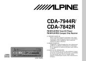 Alpine CDA-7944R Mode D'emploi