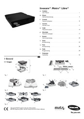 Invacare Matrx Libra Manuel D'utilisation