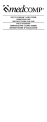MedComp SPLIT STREAM Instructions D'utilisation