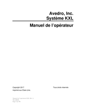 Avedro KXL Manuel De L'opérateur