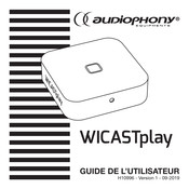 Audiophony PA WICASTplay Guide De L'utilisateur