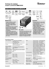 Kübler Codix 924 Guide Rapide