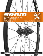 SRAM Rise XX Predictive Steering Manuel D'entretien