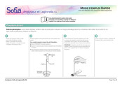 Quidel Sofia Mode D'emploi Rapide