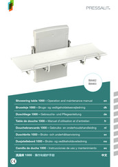 Pressalit 1000 R8403 Manuel D'utilisation Et D'entretien
