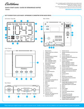 Electrohome EAAC601 Guide De Démarrage Rapide