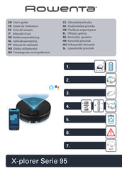 Rowenta X-plorer 95 Série Guide De L'utilisateur