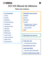 Yamaha sonogenic SHS-500 Manuel De Référence