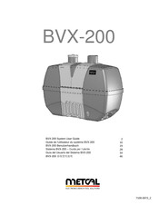 Metcal BVX-203 Guide De L'utilisateur