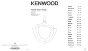 Kenwood AX500 Manuel D'utilisation