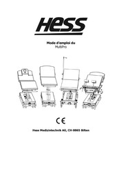 Hess MultiPro Mode D'emploi