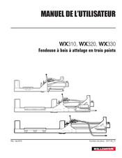 Wallenstein WX310 Manuel De L'utilisateur