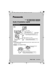 Panasonic KX-TG8301FR Guide D'installation Rapide
