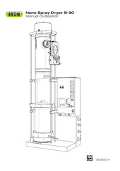 Buchi Nano B-90 Manuel D'utilisation