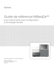 illumina MiSeqDx MD Guide De Référence