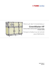Nibe GreenMaster-HP 3-16/15 Manuel De L'installateur