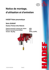 HADEF 29/06AP+EX Notice De Montage, D'utilisation Et D'entretien