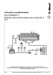 ProMinent DULCOMARIN II Instructions Complémentaires