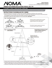 Noma 151-8404-2 Guide D'utilisation