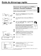Philips DVDR75 Guide De Démarrage Rapide