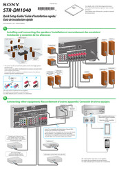 Sony STR-DN1040 Guide D'installation Rapide