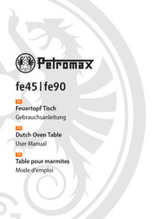 Petromax fe45 Mode D'emploi