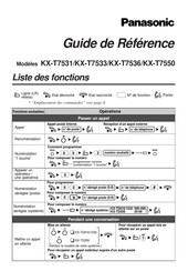 Panasonic KX-T7531 Guide De Référence