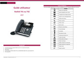 Yealink T41 Guide Utilisateur