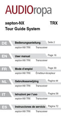 HumanTechnik Xepton-NX TRX Mode D'emploi