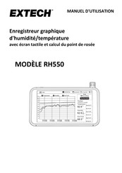 Extech RH550 Manuel D'utilisation