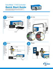 Nordson EFD ValveMate 7140 Guide Rapide De Montage