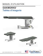 OAKWORKS MEDICAL PRODUCTS CFPM400 Manuel D'utilisation