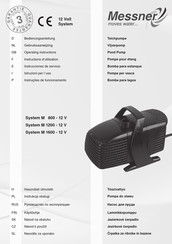 Messner System M 1600 Instructions D'utilisation