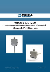 Michell Instruments WM261 Manuel D'utilisation