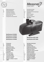 Messner MultiSystem MP 35000 Instructions D'utilisation