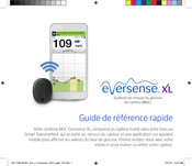 senseonics eversense XL Guide De Référence Rapide