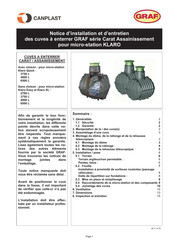 Canplast GRAF Carat Notice D'installation Et D'entretien