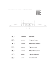 Haier HF-338KAME Mode D'emploi