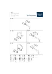 Grohe COSTA 31 195 Mode D'emploi