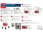 Bosch Conettix ITS-DX4020-G Guide De Démarrage Rapide