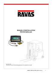 Ravas SafeLoad Manuel D'installation