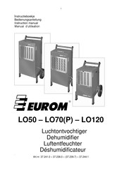 EUROM LO70P Manuel D'utilisation