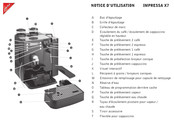 Jura IMPRESSA X7 Notice D'utilisation